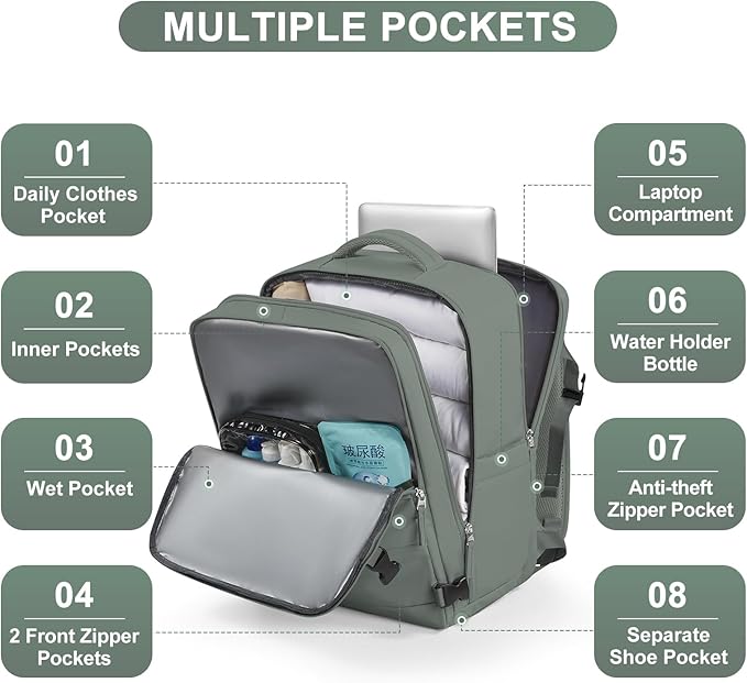 Ultra-Practical Cabin Backpack